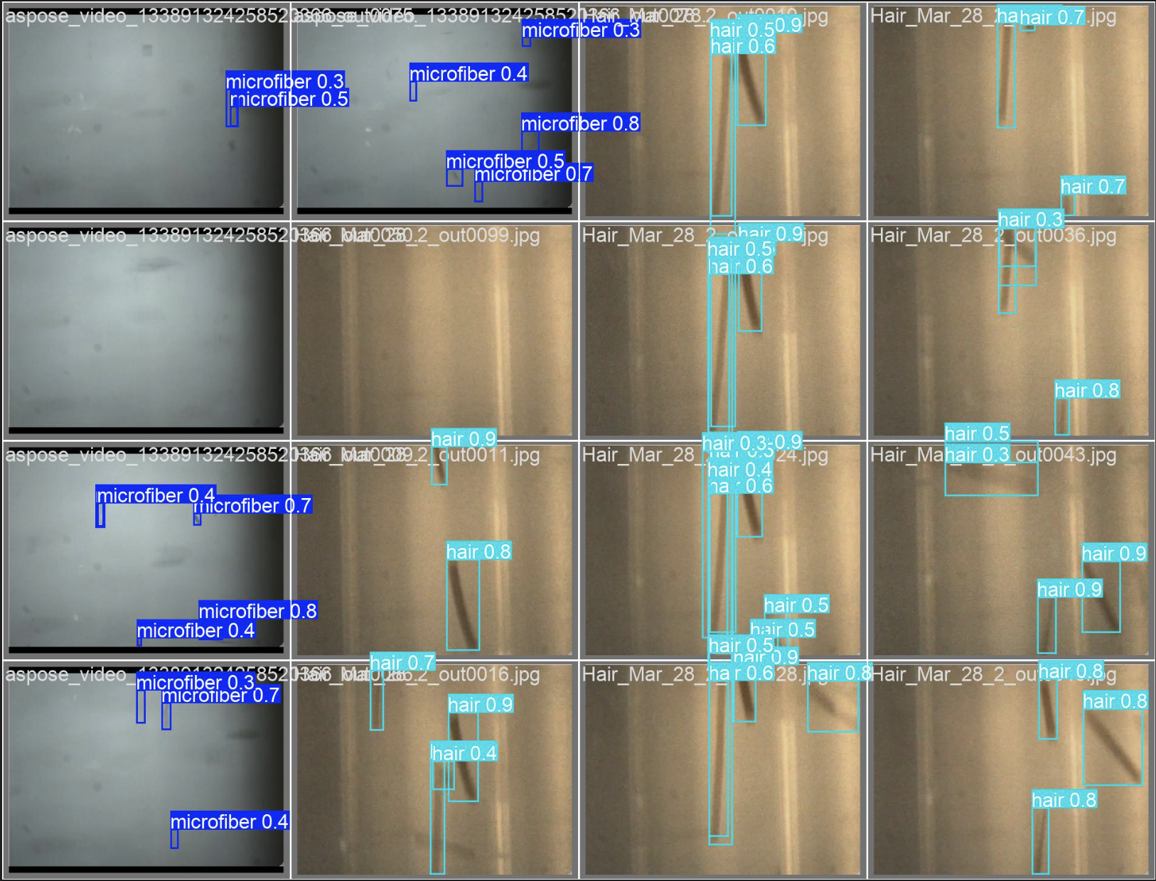 Microplastic Detection System Setup